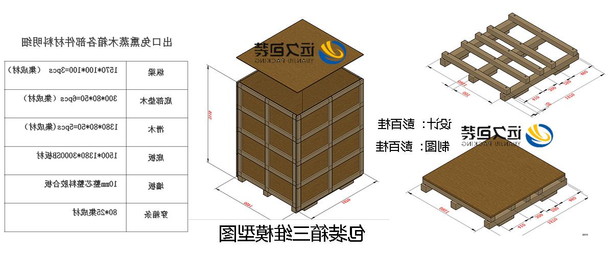 <a href='http://68bi.xuanyuzg.com'>买球平台</a>的设计需要考虑流通环境和经济性